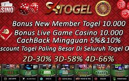 Togel Togel Kamboja Hari Ini